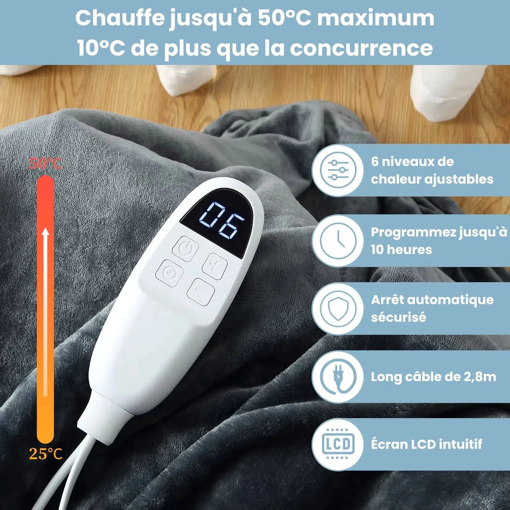 Plaid chauffant douceur instantanée