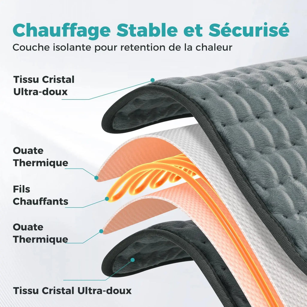 Coussin Chauffant Électrique ShoSens® – Chaleur Ciblée & Détente Instantanée