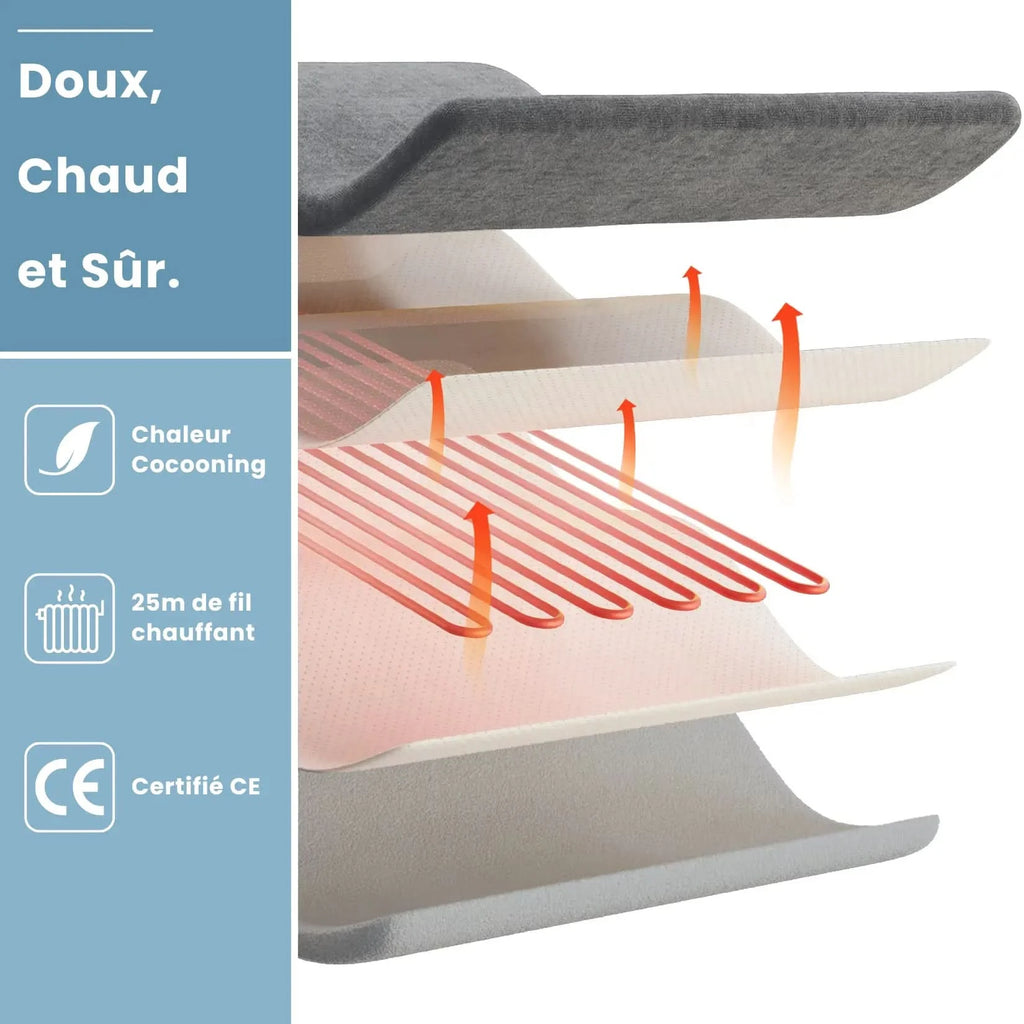 Plaid chauffant douceur instantanée