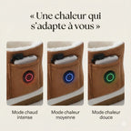 Chaussons Chauffants Sans Fil ShoSens® Chaleur Douce & Liberté
