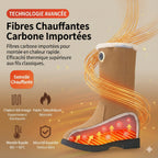 Bottes Chauffantes Électriques Hiver – Dites Adieu aux Pieds Glacés | ShoSens®