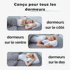 Oreiller ergonomique qui soulage vos cervicales