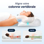 Oreiller ergonomique qui soulage vos cervicales