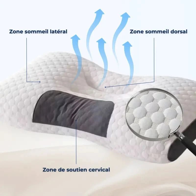 Oreiller cervical ergonomique Soutien & Confort Naturel